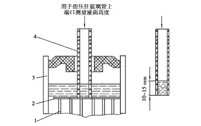 玻璃管檢測蓄電池電解液高度-柴油發電機組啟動系統.png