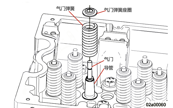 柴油機氣門彈簧座圈安裝步驟圖.png