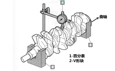 主軸同軸度檢測-柴油發電機組.png