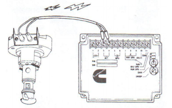 電子執行器（燃油泵芯）工作原理圖-柴油發電機組.png