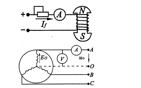 同步發電機的空載實驗接線圖.png