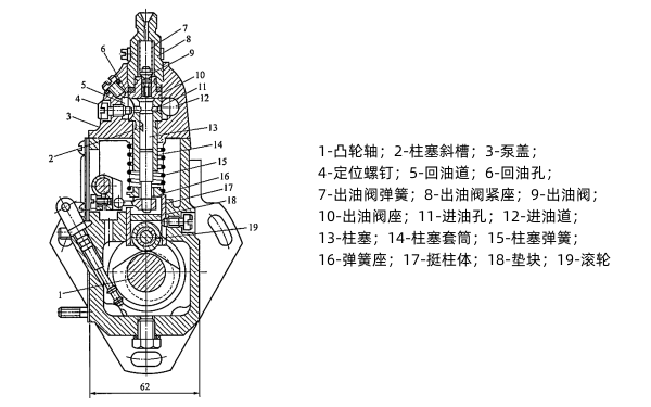 柴油機I號噴油泵分泵.png