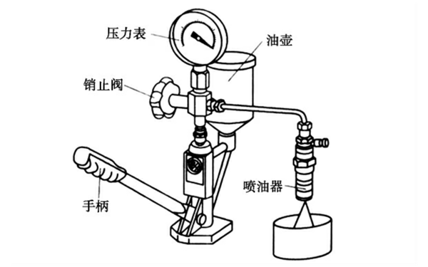 噴油器測試裝置-柴油發電機組.png