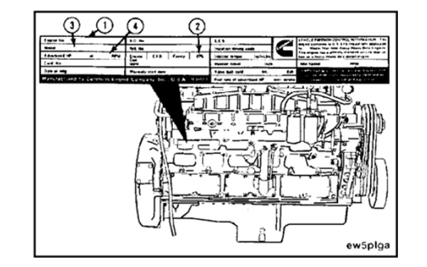 V28系列康明斯發動機銘牌位置圖.png