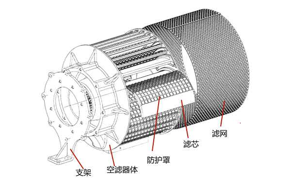 柴油機空氣濾清器濾芯剖面圖.png