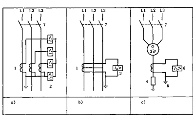 柴油發(fā)電機組檢測零序電流的接地故障保護.png