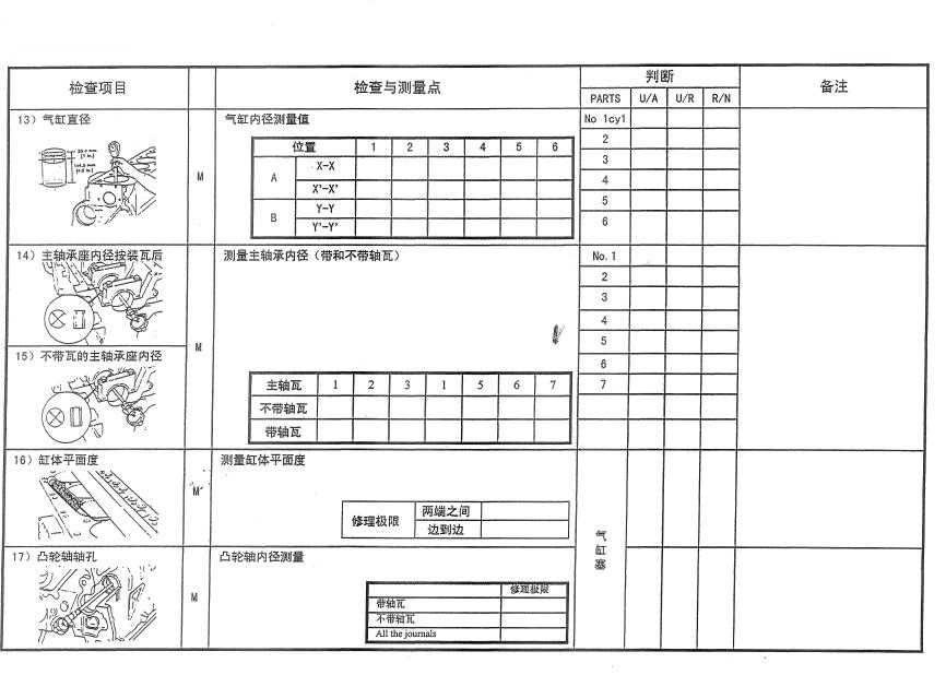 發動機檢查與測量-康明斯柴油發電機組2.png