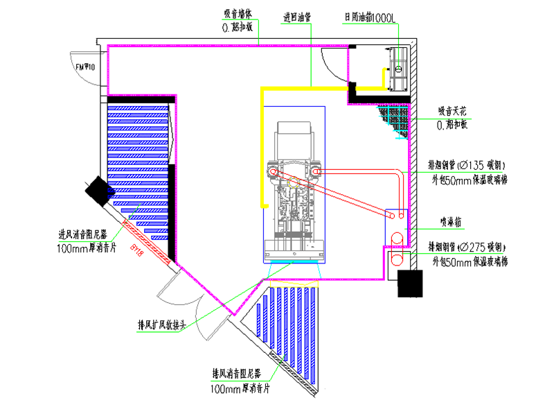 設備布置圖-柴油發電機房設計.png