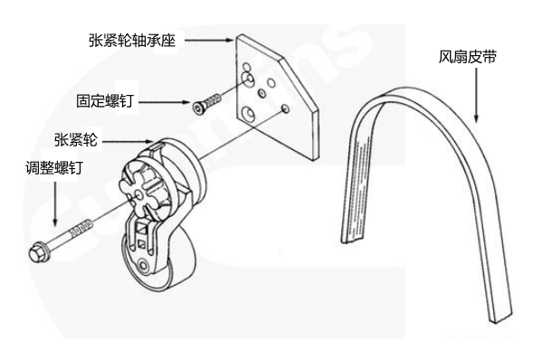 康明斯柴油機風(fēng)扇皮帶零件圖.png