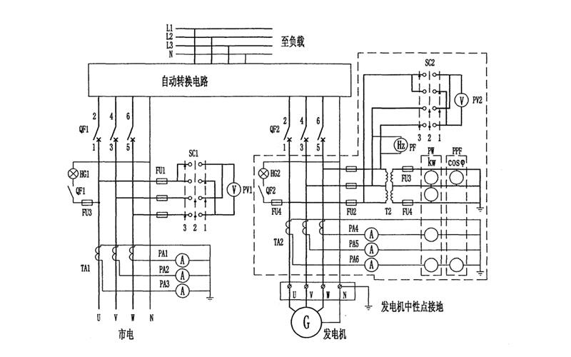 柴油發電機組控制系統接線圖.png