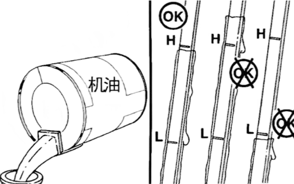 機油位置檢查-柴油發電機組.png