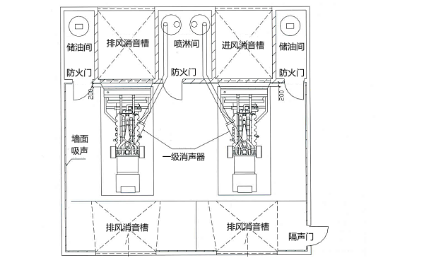 雙臺(tái)柴油發(fā)電機(jī)組隔音降噪工程圖紙.png