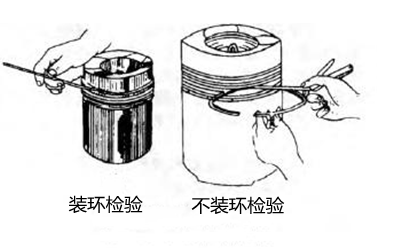 活塞環間隙測量-柴油發電機.png