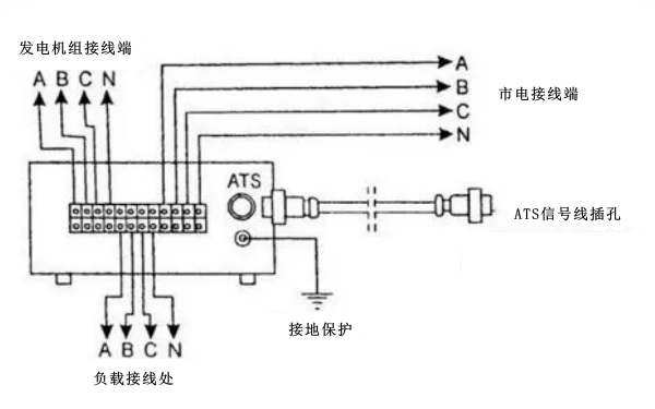 柴油發電機組智能控制屏接線圖.png