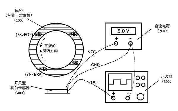 霍爾傳感器的檢測方法.png