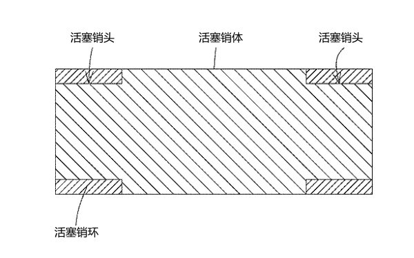 柴油機活塞銷剖視結構圖.png