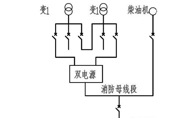 柴油發電機與市電的雙電源轉換系統.png