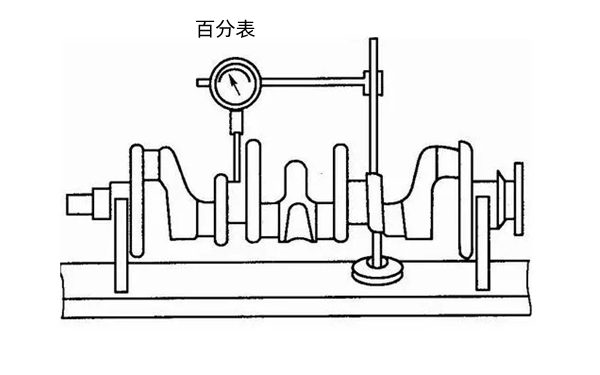 曲軸檢測示意圖-柴油發電機組.png