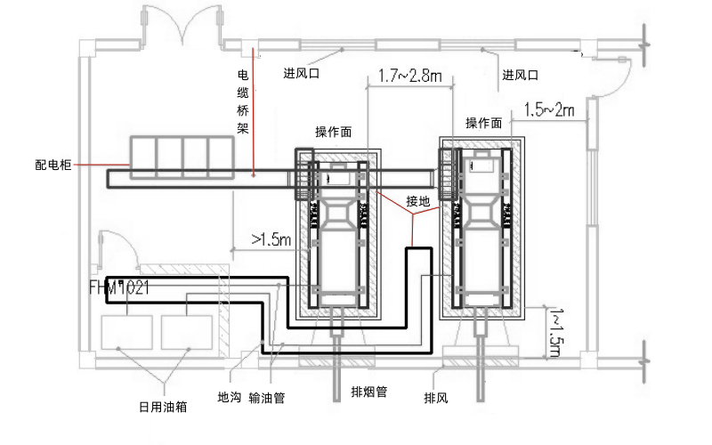 兩臺發電機組機房平面布置圖.png