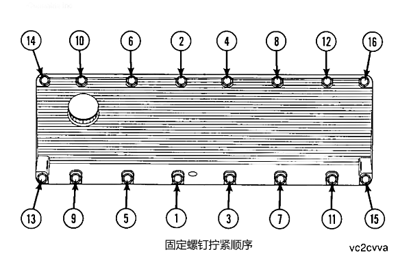 柴油機氣門室蓋螺釘擰緊順序.png