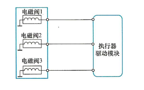 電磁閥電路圖-柴油發電機組_副本.png