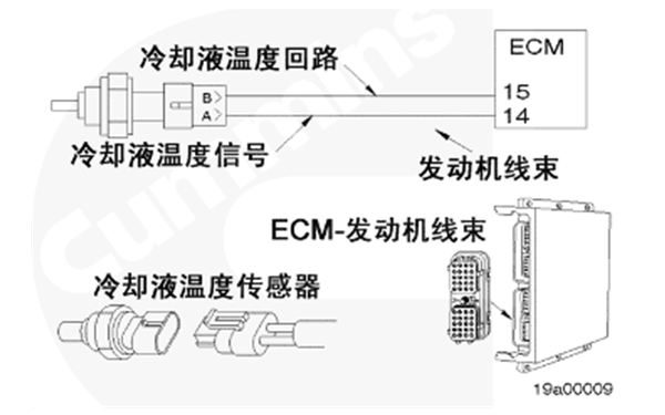 冷卻液溫度傳感器電路故障-康明斯柴油發電機組.png