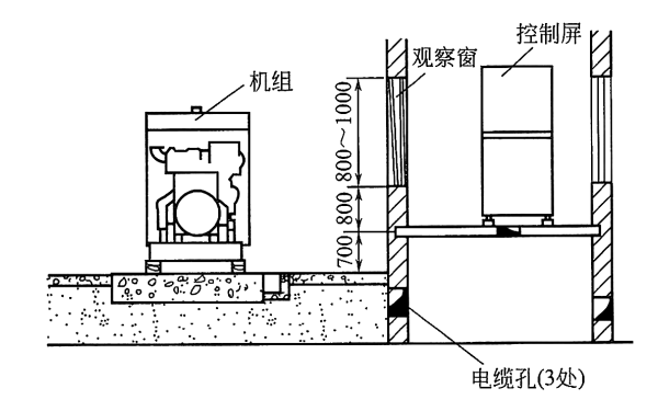 柴油發電機組分體控制屏的安裝.png