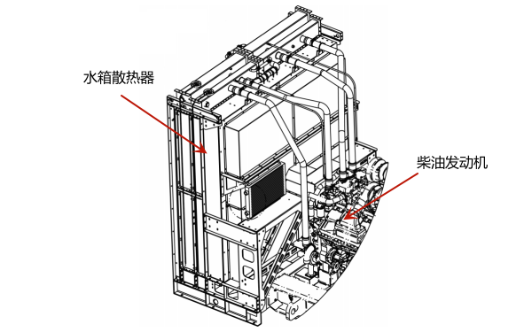 柴油機水箱散熱器位置圖.png