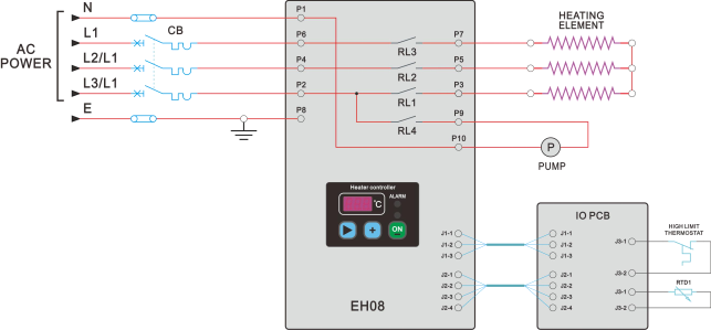 水套加熱器接線原理圖-康明斯發電機組.png