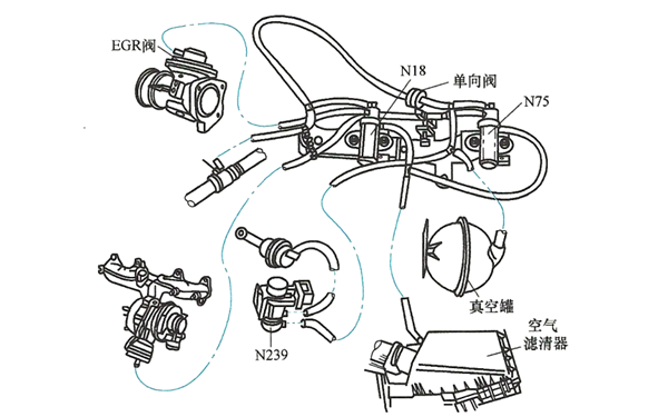 真空管路連接示意圖-柴油發電機組.png