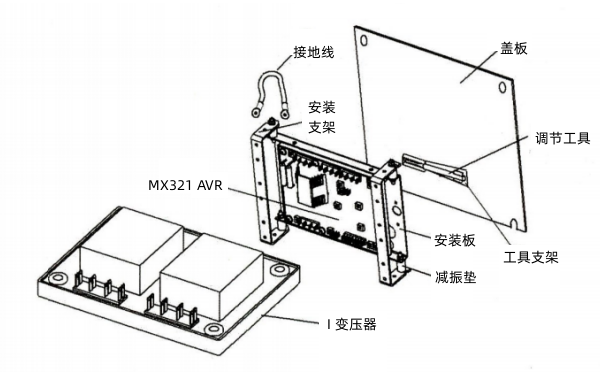 斯坦福發電機MX321調壓板.png