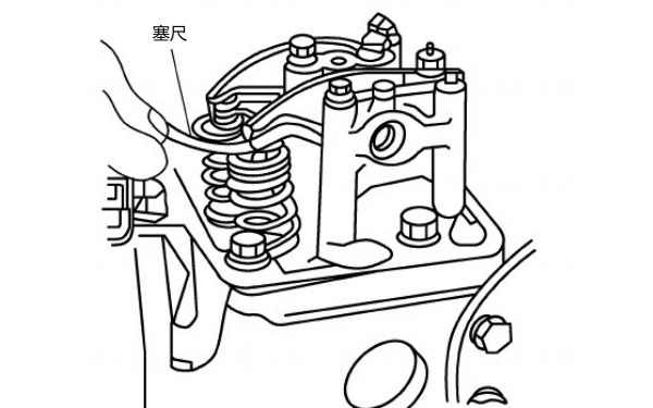 柴油機(jī)氣門間隙檢查（用塞尺）.png