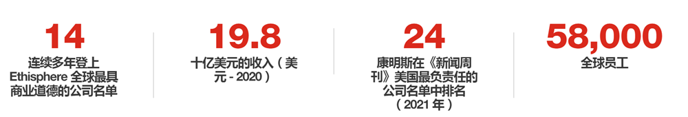 康明斯公司廣告語-柴油發電機組.png