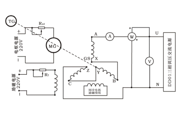 發(fā)電機(jī)單相電源零序電抗測(cè)量法.png