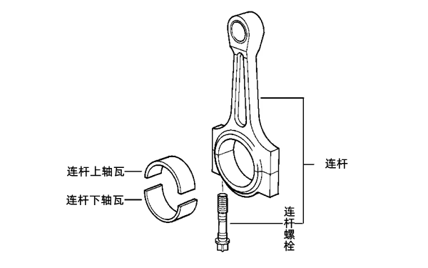 連桿螺栓示意圖-柴油發電機組.png