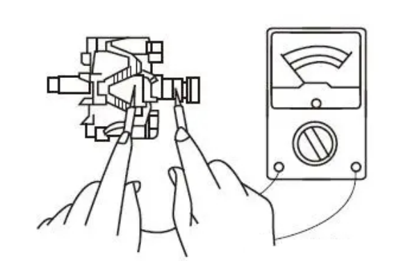 發電機轉子檢查.png