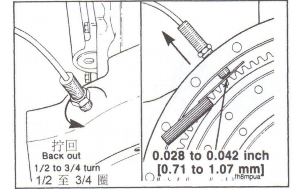 轉(zhuǎn)速傳感器安裝圖步驟九（擰回）-柴油發(fā)電機組.png