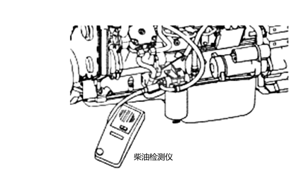 柴油檢測儀測量發動機泄漏.png