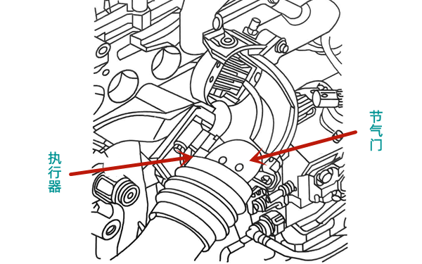 節(jié)氣門位置圖-康明斯柴油發(fā)電機(jī)組_副本.png