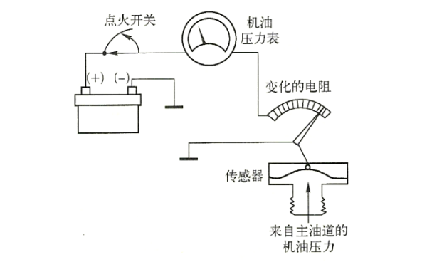 電子機油壓力表接線圖-柴油發電機組圖解.png