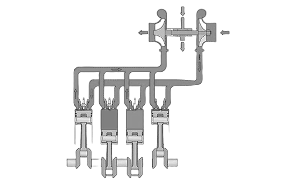 渦輪增壓器工作原理圖-柴油發電機組.png