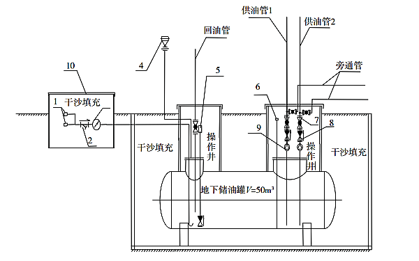 柴油發(fā)電機地埋式儲油罐供油管道設(shè)計詳圖.png