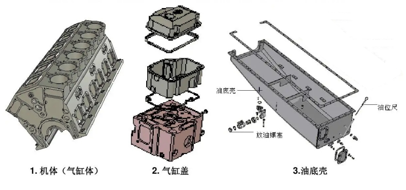 柴油機(jī)機(jī)體組結(jié)構(gòu)圖.png