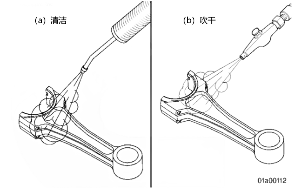 柴油機連桿清潔步驟.png