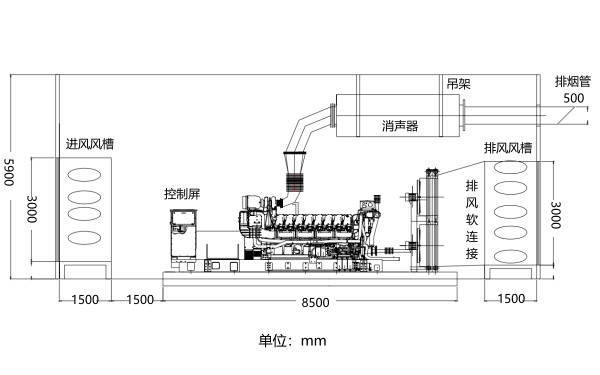 1800-2200KW發電機房隔音降噪立面圖.png