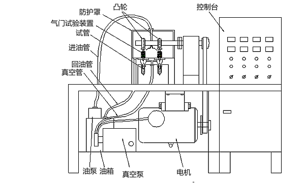 柴油機(jī)氣門油封試驗(yàn)臺(tái)結(jié)構(gòu)圖.png