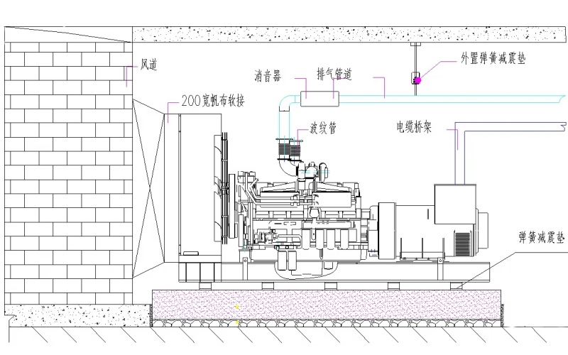 柴油發電機組標準安裝圖.png