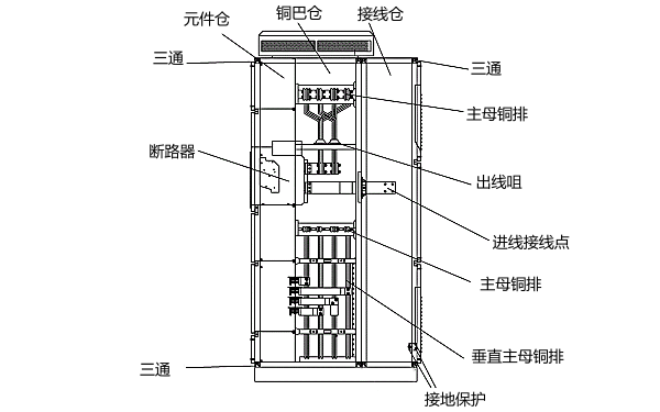 柴油發電機低壓配電柜結構圖.png