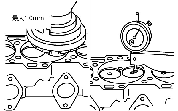 氣門在缸蓋底面的陷入量檢測.png