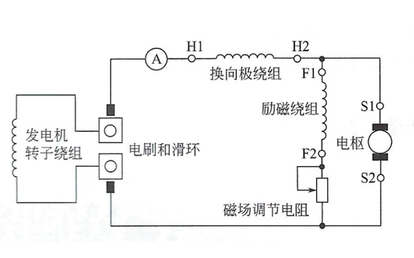 勵磁系統(tǒng)電氣原理圖-柴油發(fā)電機組.png